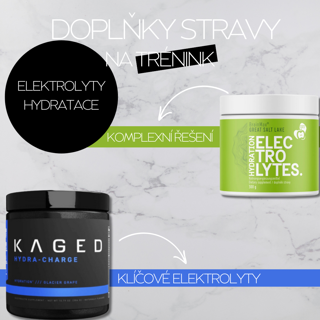 elektrolyty